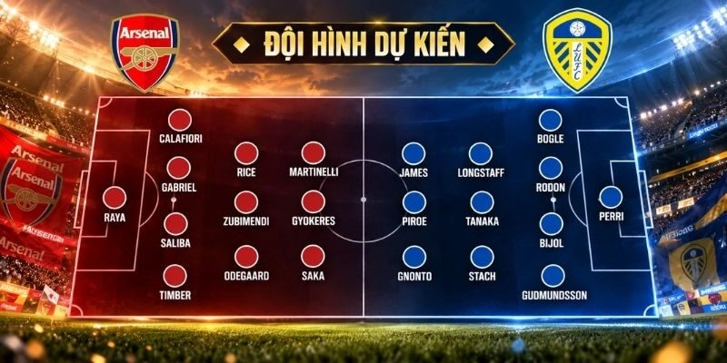 Những dự đoán chính xác nhất về soi kèo Arsenal vs Leeds United