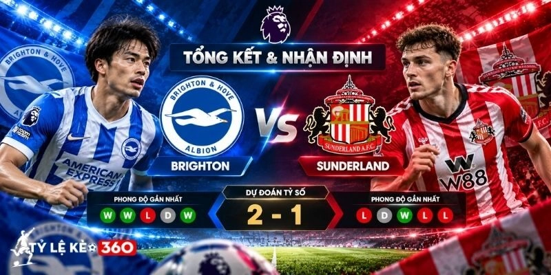 Tổng kết và nhận định tỷ số chung cuộc